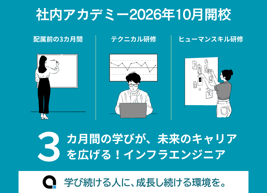 【サポート経験者】3カ月研修後に配属｜テクニカルサポート（サーバ・ネットワーク）サムネイル